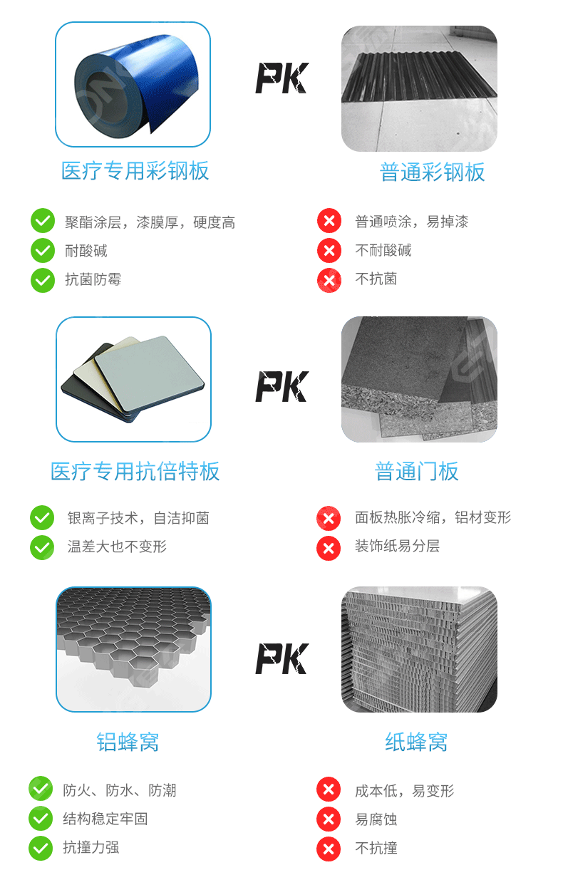 潔凈室_醫(yī)院凈化工程_無(wú)塵車間_廣州市易眾鋁業(yè)有限公司